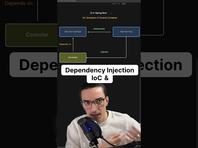 شو يعني | Dependency Injection SpringBoot