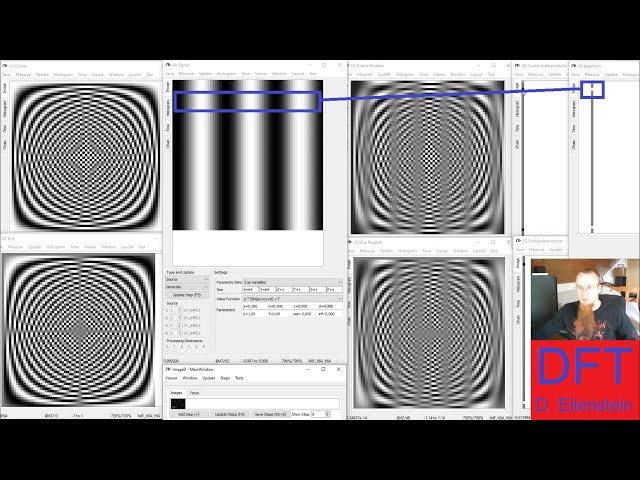 Diskrete Fourier Transformation - Tutorial - David Eilenstein