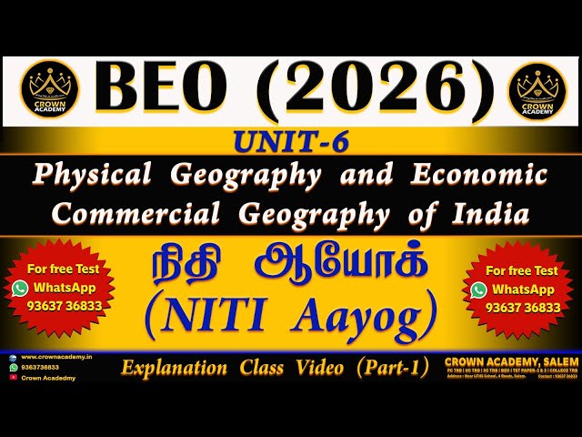 BEO 2025 : UNIT-VI Physical Geography and Economic Commercial Geography of India - (NITI Aayog)