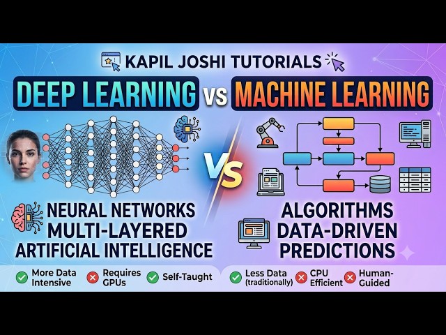 Machine Learning vs Deep Learning | Technical Difference Explained in 10 Minutes | ML vs DL