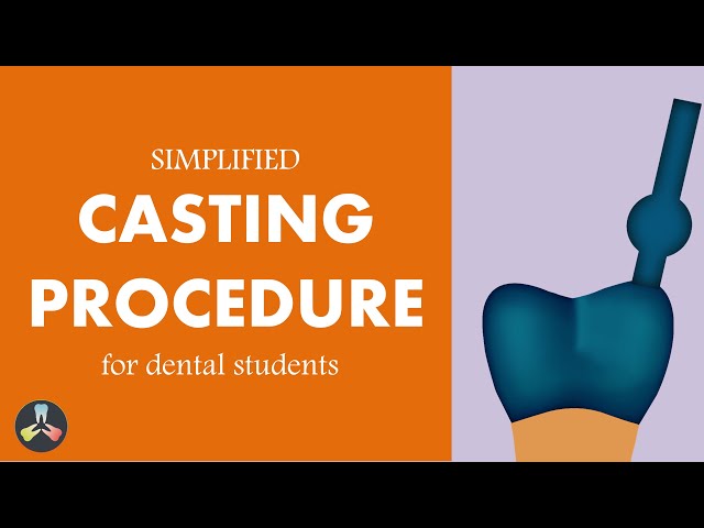 Dental Casting Procedure | Lost Wax Technique