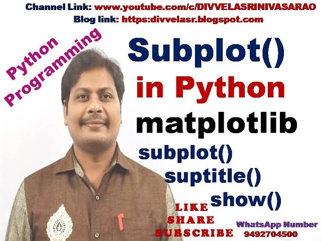 Subplots in Python || Subplots with Matplotlib in Python | Subplots in Matplotlib | Subplot function