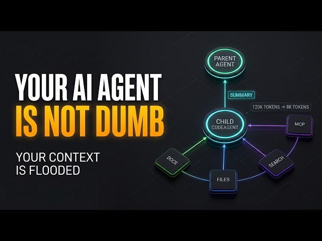 Your AI Agent Is Not Dumb. Your Context Window Is Flooded