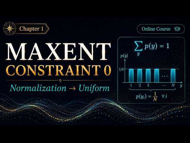 MaxEnt Chapter 1: Normalization, the Uniform Distribution, and Numerical Solving