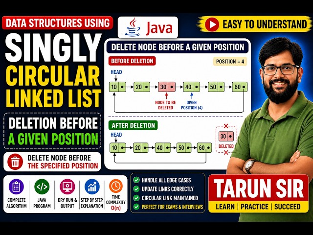 Singly Circular Linked List Deletion Before a Given Position in Java | Data Structures Using Java