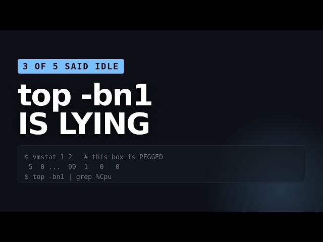 Your server is not at 100% CPU - top -bn1 is lying to you