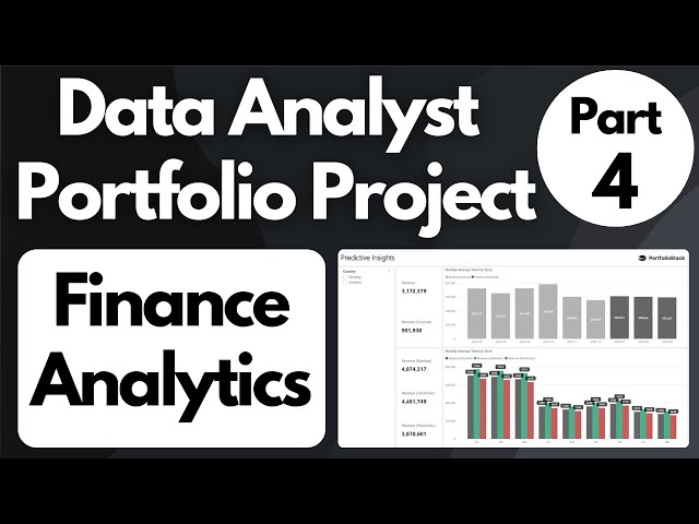 Data Analyst Project - Dashboard Design & Data Storytelling - Power BI, SQL & Python