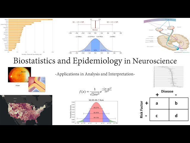 Biostatistics & Epidemiology: Applications in Research, Analysis, & Data Interpretation