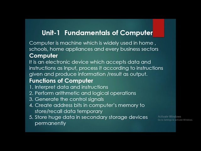 Comp lecture-1 Class-IX Unit-1 Fundamentals of Computer