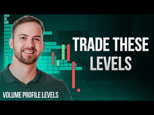 🎯 Top Volume Profile Levels to Trade This Week on AUD/USD, USD/CAD & USD/CHF