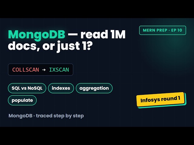 MongoDB Interview Questions: SQL vs NoSQL, Indexes, Aggregation & Populate | MERN Prep ep 10