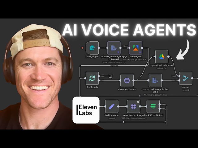 Meet My 3 AI Employees. They Talk, Sell, and Work 24/7 (n8n + ElevenLabs)