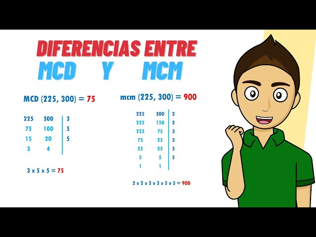Differences between the GCD and the LCM