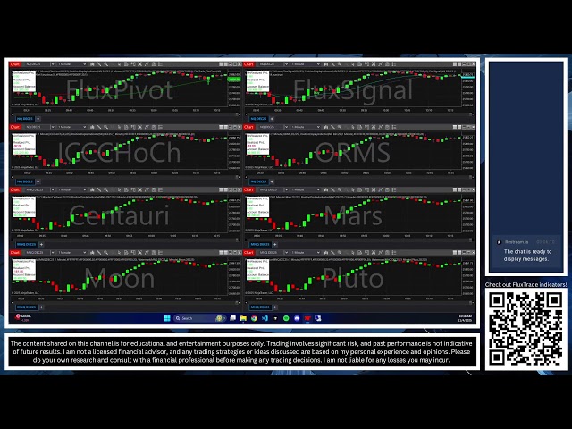 Testing FluxTrade strategies