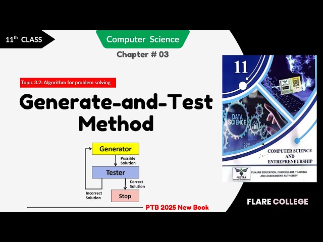 Generate-and-Test Method | Algorithm For Problem Solving