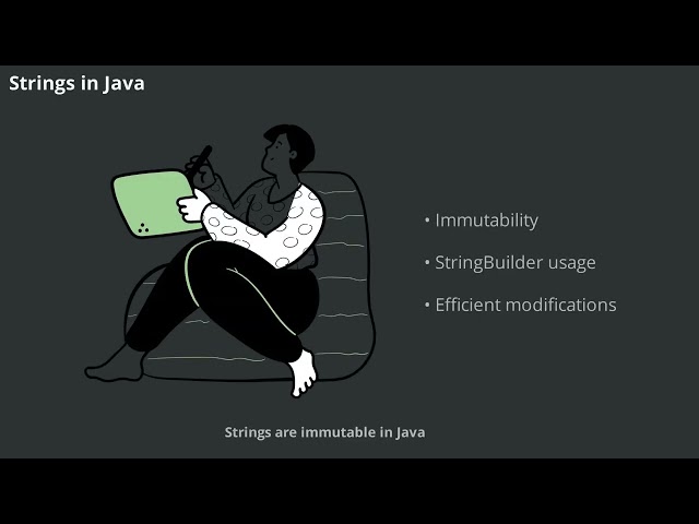 30 Java Coding Interview Questions That Keep Showing Up in Product Based Companies | Top Company Q&A
