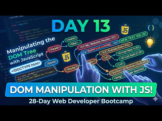 Day 13: Manipulating the DOM Tree with JavaScript | 28-Day Web Developer Bootcamp