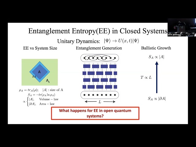 Hossein Dehghani: Neural-Network Decoders for Measurement Induced Phase Transitions