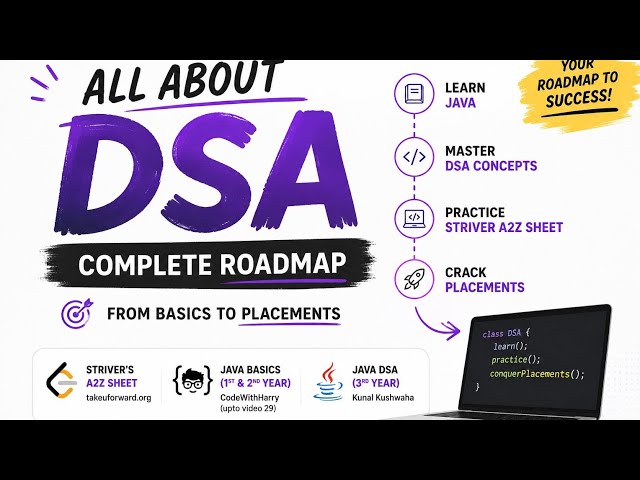 All about DSA ? 