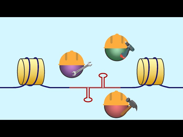 Trouble with Triplets