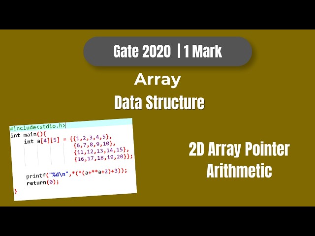 GATE 2020 Data Structures PYQ | 2D Arrays & Pointer Arithmetic | Step-by-Step Solution