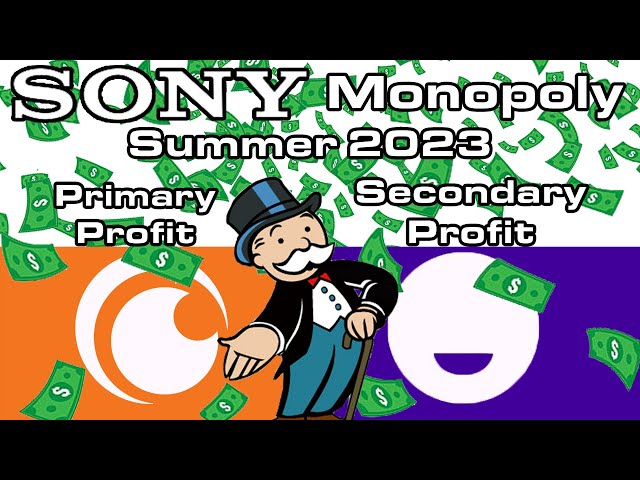 Is Sony Secretly Keeping Funimation Alive To Profit More? | Anime Monopoly Overview