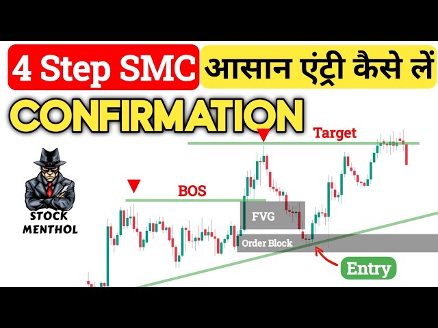SMC Trading Strategy | Liquidity Sweep + CHoCH Entry