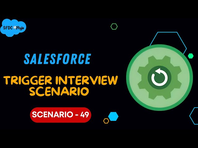 Apex Triggers - 49 (Trigger Interview Scenario)