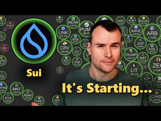 🚀 Big Week Ahead For Sui - SUI Crypto Analysis