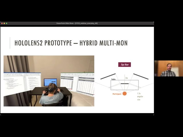 Human-Computer Interaction Research Applied to Everyday Life