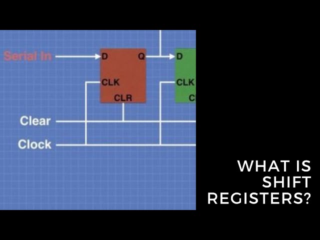 What is Shift Registers?