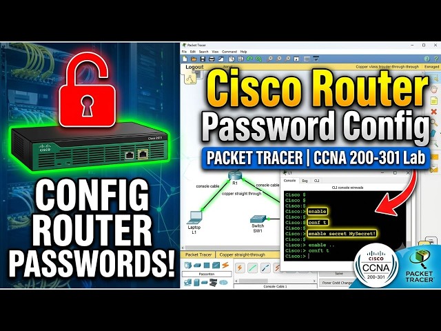 Cisco Router Password Setup: Console, VTY & Privileged EXEC Mode