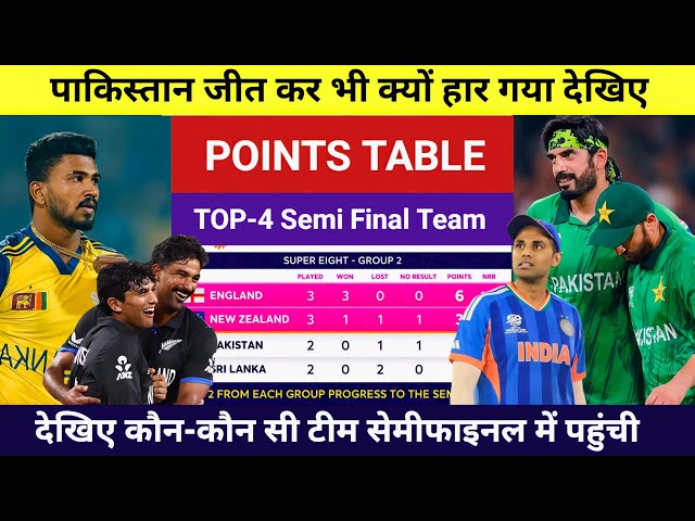 T20 World Cup 2026 Points Table After Today's Pakistan vs sri lanka Match, Pakistan out of World Cup