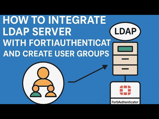 How to Integrate LDAP Server with Fortiauthenticator and Create User Groups