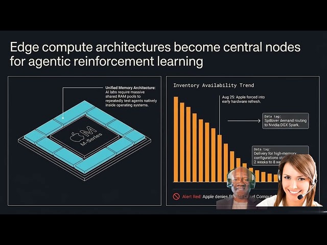 [VIDEO AI DAILY NEWS RUNDOWN - INTRO Runway Erases Web Code with Live Video, Apple Accuses...