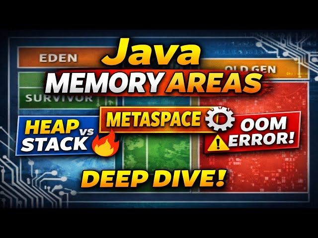 Java Memory Areas Explained 🔥 Heap vs Stack vs Metaspace | JVM Internals with Demo