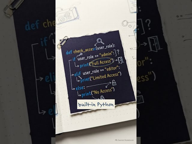 How Python Actually Runs Code   #python #programming#bca