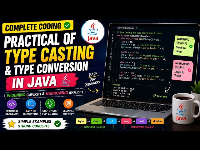 Practical for Type Casting & Type Conversion in Java | Step by Step Examples for Beginners Explained