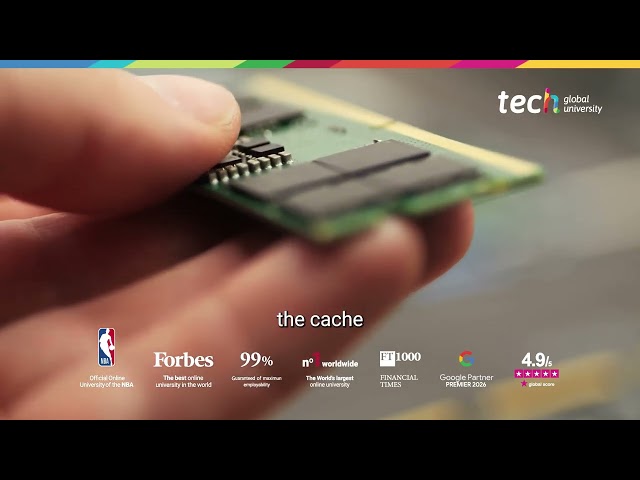 ¿How does memory hierarchy balance speed, capacity, and cost in computing? | TECH Global University