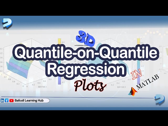 3D Quantile-on-Quantile Regression Plot in MATLAB | Full Coefficient Surface Visualisation with Code