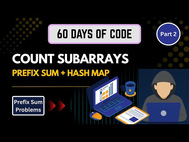 Count Subarrays with Sum K | Prefix Sum + Hashing Pattern | Optimal Solution