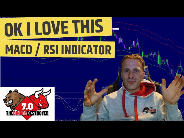 Ok I love The MACD / RSI Indicator With The Binary Destroyer!! (FOREX)