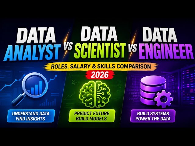 Data Analyst vs Data Scientist vs Data Engineer | Skills, Salary & Career Difference 2026