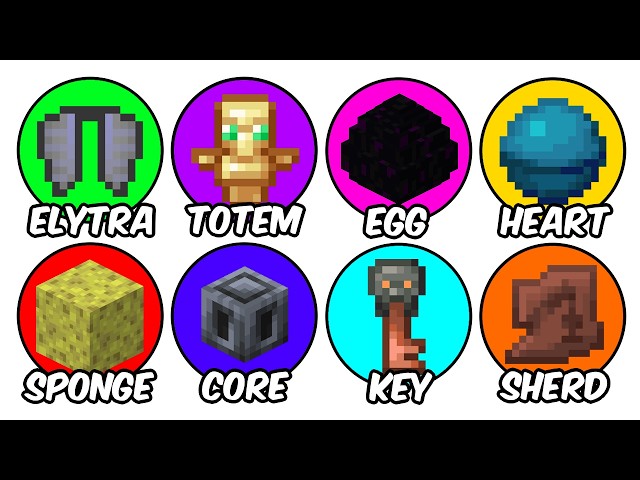 Every Structure Loot Explained in 18 Minutes