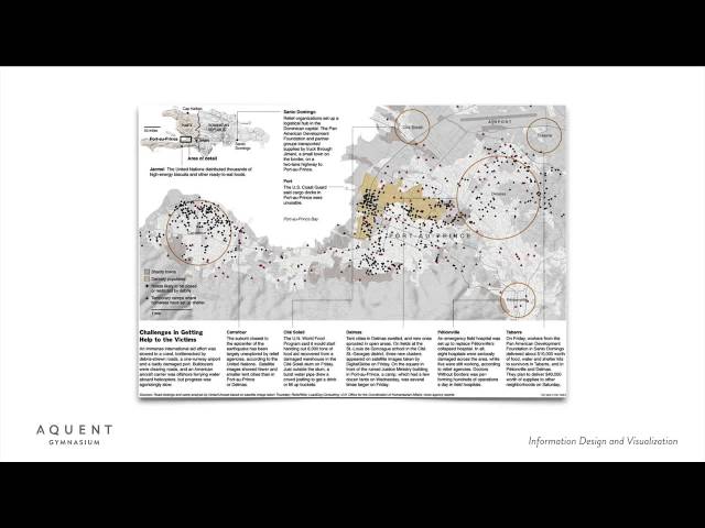 Information Design & Visualization Fundamentals Lesson 01 (1 of 4)