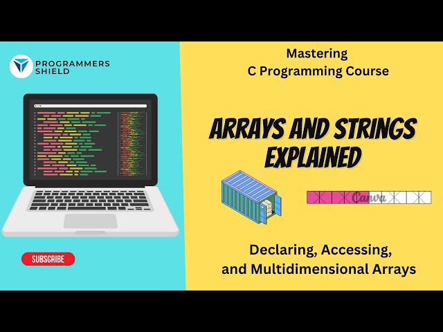 Arrays and Strings Demystified | Declaring, Accessing, and Multidimensional Arrays | C Programming