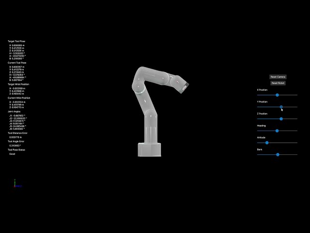 Inverse Kinematics for Robot Arm Using Gradient Descent