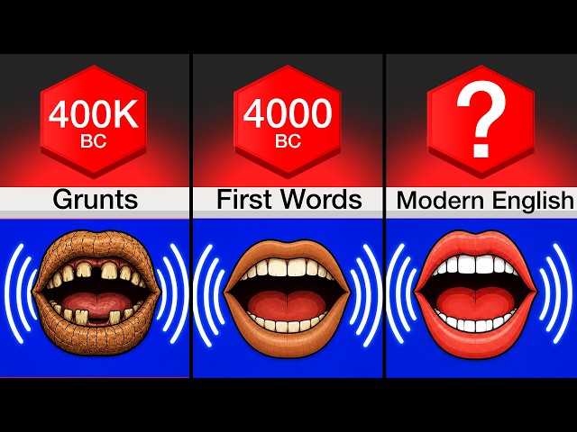 Comparison: Evolution Of Language (400,000 BC - 2026)