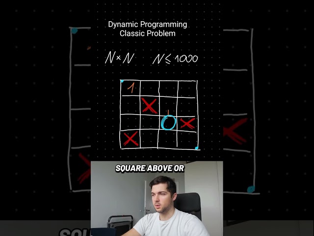 2D DP Solution - Grid Paths