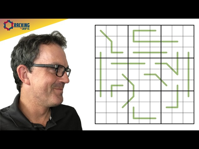 Is This The Perfect Variant Sudoku?